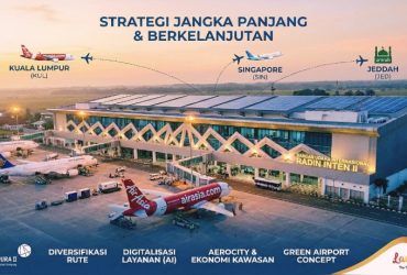Bandara Internasional Radin Inten II