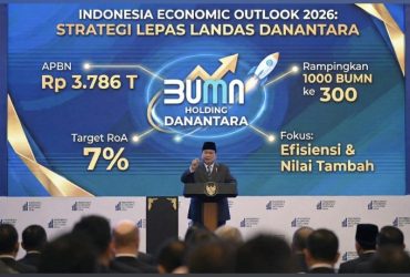 Strategi Lepas Landas Danantara