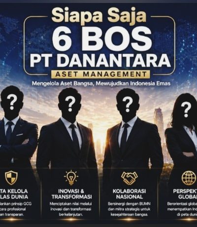 6 Bos PT Danantara Aset Management