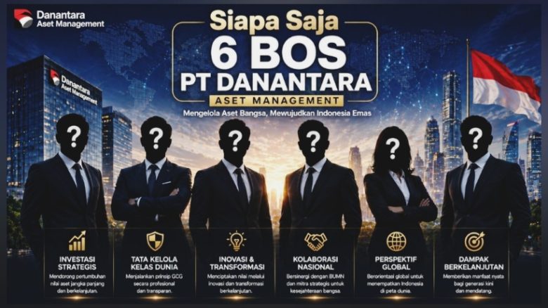 6 Bos PT Danantara Aset Management
