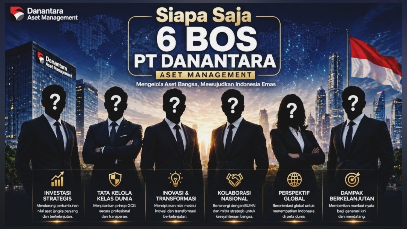 6 Bos PT Danantara Aset Management