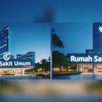 Klasifikasi Rumah Sakit di Indonesia