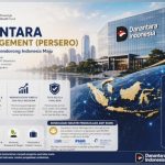 Profil PT Danantara Asset Management (Persero)