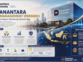 Profil PT Danantara Asset Management (Persero)