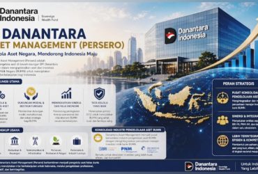 Profil PT Danantara Asset Management (Persero)