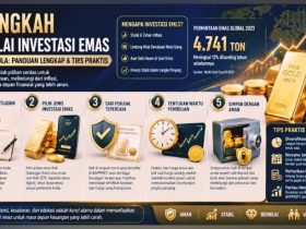 Investasi Emas untuk Pemula