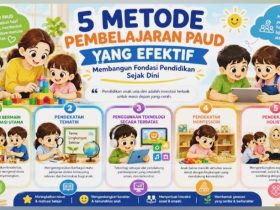 5 Metode Pembelajaran PAUD yang Efektif