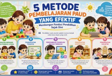 5 Metode Pembelajaran PAUD yang Efektif