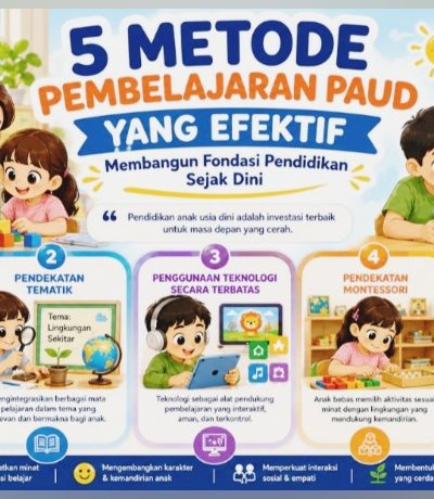 5 Metode Pembelajaran PAUD yang Efektif