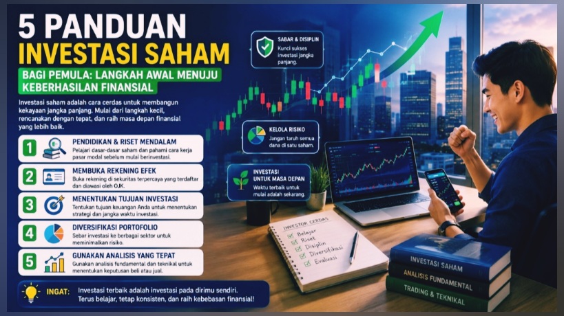 5 Panduan Investasi Saham bagi Pemula