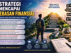 5 Strategi Mencapai Kebebasan Finansial