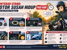 6 Penyebab Motor Susah Hidup Pagi Hari