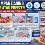 7 Cara Simpan Daging di Kulkas atau Freezer