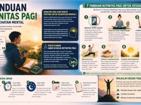7 Panduan Rutinitas Pagi untuk Kesehatan Mental