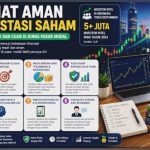 8 Kiat Aman Investasi Saham untuk Pemula