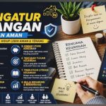8 Tips Mengatur Keuangan dengan Aman