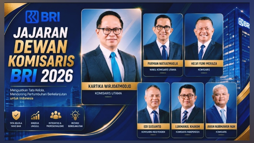 Jajaran 6 Dewan Komisaris BRI 2026