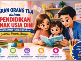Peran Orang Tua dalam Pendidikan Anak Usia Dini