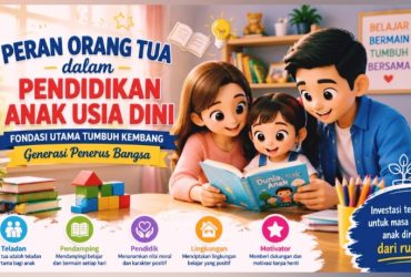 Peran Orang Tua dalam Pendidikan Anak Usia Dini