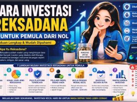 7 Cara Investasi Reksadana untuk Pemula dari Nol