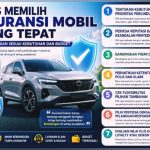7 Tips Memilih Asuransi Mobil yang Tepat