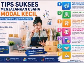 7 Tips Sukses Menjalankan Usaha Modal Kecil