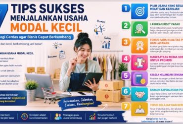 7 Tips Sukses Menjalankan Usaha Modal Kecil