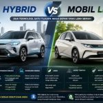 Apa Perbedaan Mobil Hybrid dan Listrik