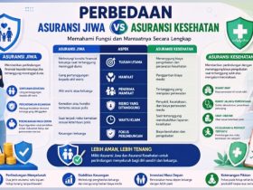Perbedaan Asuransi Jiwa dan Asuransi Kesehatan