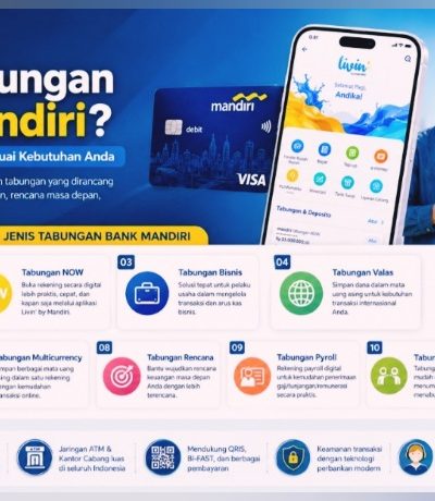 Apa Saja Jenis Tabungan Bank Mandiri