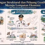 Tantangan Struktural dan Peluang Geothermal